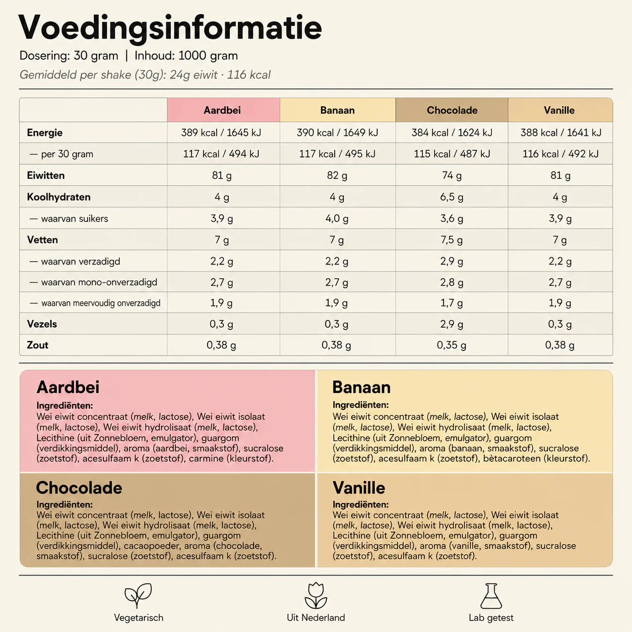 Productafbeelding 6